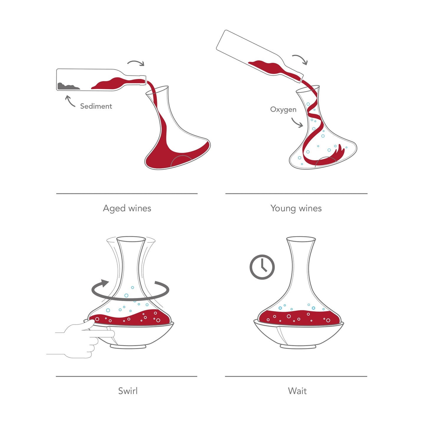 VACU VIN SWIRLING WINE CARAFENew