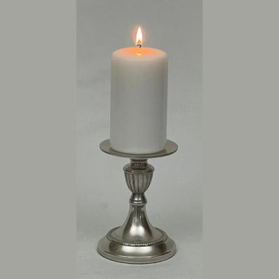 Candlesticks